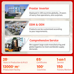 Prostar 12KW 10KW 8KW 48V แบบออนกริด3เฟสไฮบริดโซล่าร์เพียวไซน์เวฟเอ็มพีพีทีประสิทธิภาพสูงสำหรับโรงงาน - Product Image 4