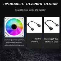 Ventilateur de refroidissement silencieux pour jeux de type lampadaire ARGB synchronisé à température contrôlée Jungle Leopard Prism 4pro 12cm