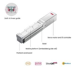 VINKO Precisie Z-as <span class=keywords><strong>Servo</strong></span> Cilinder DC48V 100W |   0,003 mm nauwkeurigheid |   12 kg verticale belasting |   25-200 mm slag |   10 kg horizontaal - Product Image 4