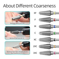 HYTOOS Embouts de ponceuse à ongles professionnels en carbure Tornado pour ponceuses électriques manuelles et ponceuses électriques, pour ongles en acrylique et retrait de gel, outil pour techniciens