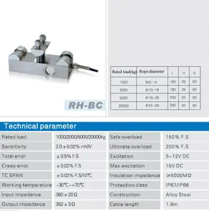 מעלית עומס יתר חיישני מעלית משקל חיישן RH-BC