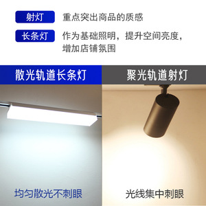 Luz de riel comercial, foco LED de tira larga con iluminación de 360 grados para tiendas de ropa y salas de transmisión en vivo - Product Image 5