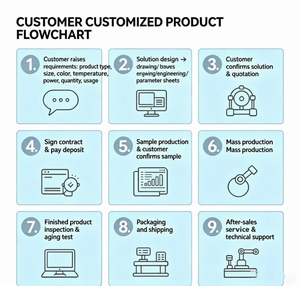 <b>SMD</b> 2835 <b>LED</b> Flexible Strip 120LEDs/m CRI>95 High Color Rendering 12V 5 Meters for Jewelry Shop Fashion Store Lighting - Product Image 5