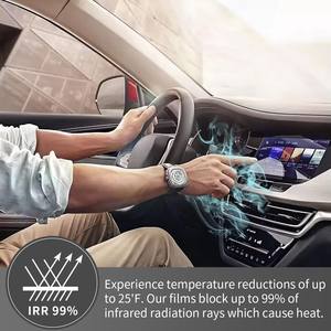 Films solaires pour vitres de voiture pré-découpés teintés en noir, <span class=keywords><strong>film</strong></span> pour vitres latérales de voiture rouge, <span class=keywords><strong>film</strong></span> pour vitres de voiture premium, rejet IR - Product Image 4