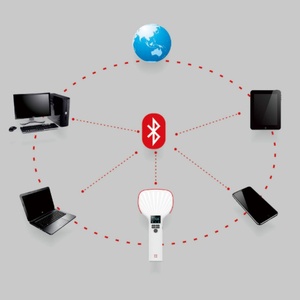 Lecteur RFID portable UHF Vanch 915M ABS pour la gestion des entrepôts à distance, machine d'inspection pour l'inventaire de bijoux et le stockage 860-960MHz - Product Image 5