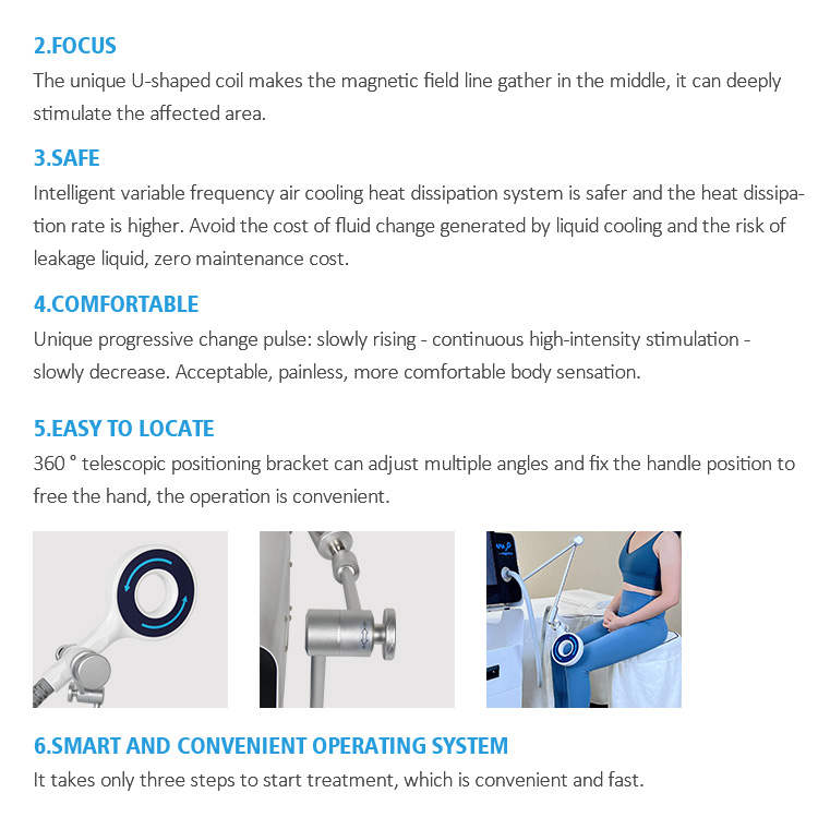Electro magnetic pulse magneto terapia device magnetotherapy equipment physio frozen shoulder pemf pmst therapy ring machine CE