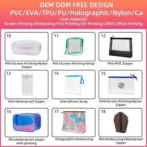 Hot Sales TPU Holographic Clear Clutch Pouch Makeup <strong>Bag</strong> Women Hologram Transparent <strong>Small</strong> Waterproof Cosmetic <strong>Toiletry</strong> <strong>Bag</strong> - Product Image 5