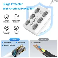 Multiprise murale EU 12-en-1, 6 prises CA, 4 ports USB-A, 2 ports Type-C avec interrupteur pour la maison et le bureau