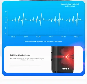 นาฬิกาอัจฉริยะ LoraWAN ที่ปลอดภัย พร้อมระบบจัดเก็บข้อมูลบนคลาวด์ บันทึก<span class=keywords><strong>ประวัติ</strong></span>การใช้งาน และระบบ Geo Fence สำหรับติดตามทรัพย์สินและเพื่อความปลอดภัยส่วนบุคคล - Product Image 4