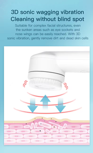 Handheld Face Cleansing <span class=keywords><strong>Brush</strong></span> 2 Girando Direções Suave Silicone Cerdas para Deep Pore Esfoliação Maquiagem Remoção Uso Doméstico - Product Image 5