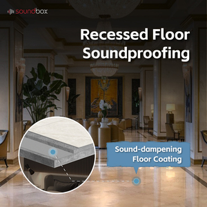 Vật liệu cách âm Polyurethane làm giảm âm thanh chuyên nghiệp - Product Image 4