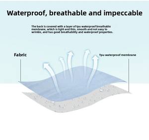 Housses <span class=keywords><strong>de</strong></span> matelas zippées <span class=keywords><strong>de</strong></span> haute qualité anti-acariens en tissu jacquard tricoté respirant – Vente en gros directe usine - Product Image 5