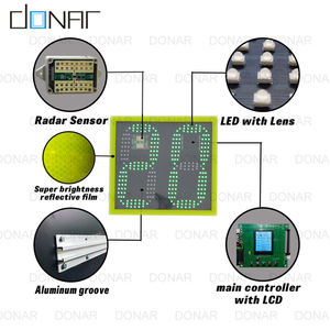 Energia solare 2 cifre 10-99 Display <span class=keywords><strong>radar</strong></span> segno di velocità duello LED segno di velocità <span class=keywords><strong>radar</strong></span> a colori - Product Image 5