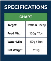 OUDUJIE Additifs Alimentaires Inhibiteur de Muceignage Degrade les Mycotoxines Atténue les Dommages sur le Système Immunitaire Protège les Organes Clés pour Bovins et Ovins