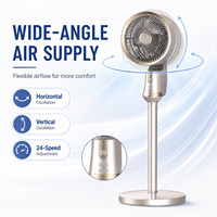 Ventilateur sur pied électrique silencieux à 8 vitesses avec minuterie 12H, télécommande, affichage LED et oscillation pour la maison