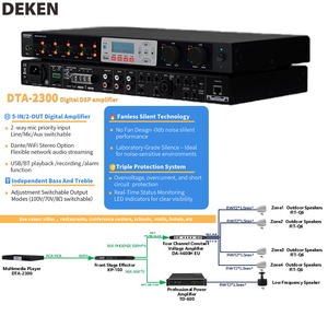 DEKEN-Amplificador <span class=keywords><strong>de</strong></span> potencia <span class=keywords><strong>de</strong></span> <span class=keywords><strong>audio</strong></span> para hotel, sistema PA Bgm, mezclador amplificado, wifi, 150 W, nuevo, W - Product Image 4