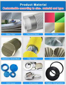 Оригинальный фильтр стандарты качества разумная цена гидравлический фильтр - Product Image 3