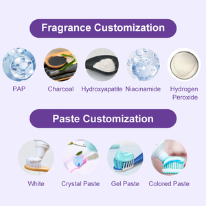 Luxsmile Trung Quốc tiên tiến 75g hương vị bạc hà Niacinamide nhãn hiệu riêng ma thuật tự nhiên làm trắng kem đánh răng hơi thở tươi - Product Image 3