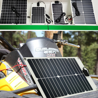 Mini panneau solaire Portable 15 watts 18V Mono Flexible de petite taille pour Camping RV voiture système d'énergie solaire clip poids léger 18W 20W