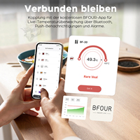 Termómetro Digital para Carne BFOUR, Sonda de Acero Inoxidable, Bluetooth Inalámbrico, Termómetro para Parrilla, Aplicación Inteligente, Resistente al Agua IP67, Metálico