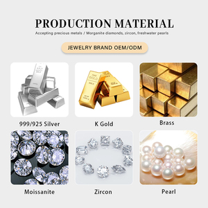 Cá nhân biểu tượng cao đẳng trường trung học signet độc đáo tốt nghiệp Quà Tặng <span class=keywords><strong>Class</strong></span> Ring cho sinh viên, bạn bè, cô gái - Product Image 6