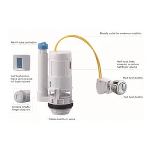 Hot Selling Abs Wc Draad Controle 3 Inch Kabel Dual Flush Valve