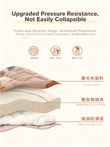 <span class=keywords><strong>Tapis</strong></span> <span class=keywords><strong>de</strong></span> jeu antidérapant personnalisable pour bébé <span class=keywords><strong>Tapis</strong></span> rampant en polaire douce pour nourrissons <span class=keywords><strong>Tapis</strong></span> <span class=keywords><strong>de</strong></span> <span class=keywords><strong>sol</strong></span> sûr et durable pour les tout-petits Croissance saine - Product Image 4