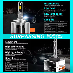 DGLS D06 Canbus Phare LED 180W 18000LM 6500K Puce CSP Ampoule de voiture sans erreur Lampe automobile compatible avec Osram <span class=keywords><strong>Philips</strong></span> H7 H4 - Product Image 4