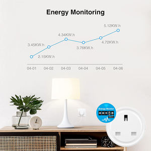 TY-UK-3S WiFi <b>Smart</b> Plug UK Standard Work With Alexa Si-ri 15A for <b>Smart</b> Home Tuya Wifi <b>Smart</b> Plug UK <b>Socket</b> - Product Image 6