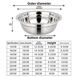 Desain Modern S.S 201 logam terpoles mangkuk saji ramah lingkungan serbaguna sayuran buah mangkuk pencampur <span class=keywords><strong>Salad</strong></span> <span class=keywords><strong>Set</strong></span> untuk dapur - Product Image 3