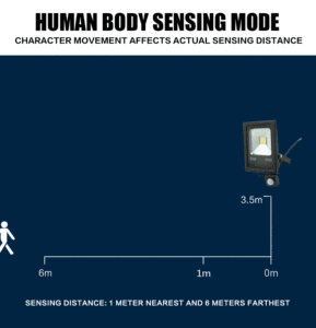 Đèn Pha Led Ngoài Trời Đèn Chiếu Sáng Cảm Biến Chuyển Động Đèn Pha 10W 30W 50W Đèn Phản Xạ IP65 Chống Thấm Nước Sân Vườn 220V - Product Image 5