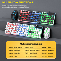 Ensemble clavier et souris filaires à sensation mécanique, rétroéclairage LED, clavier filaire punk et ensemble souris de jeu pour accessoires de jeu sur PC de bureau