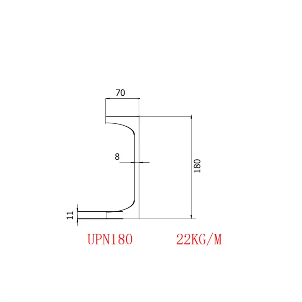 Çelik kanal UPN180 şartname 180*70*8*11 standart EN10279 malzeme S355JR ambalaj ihracat resmi