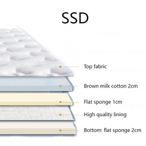 Bền chỉnh hình bọt sàn Nệm thoải mái hiện đại có thể gập lại Roll-up futon Tatami Mat ngủ Pad phòng ngủ bệnh viện trường học - Product Image 2