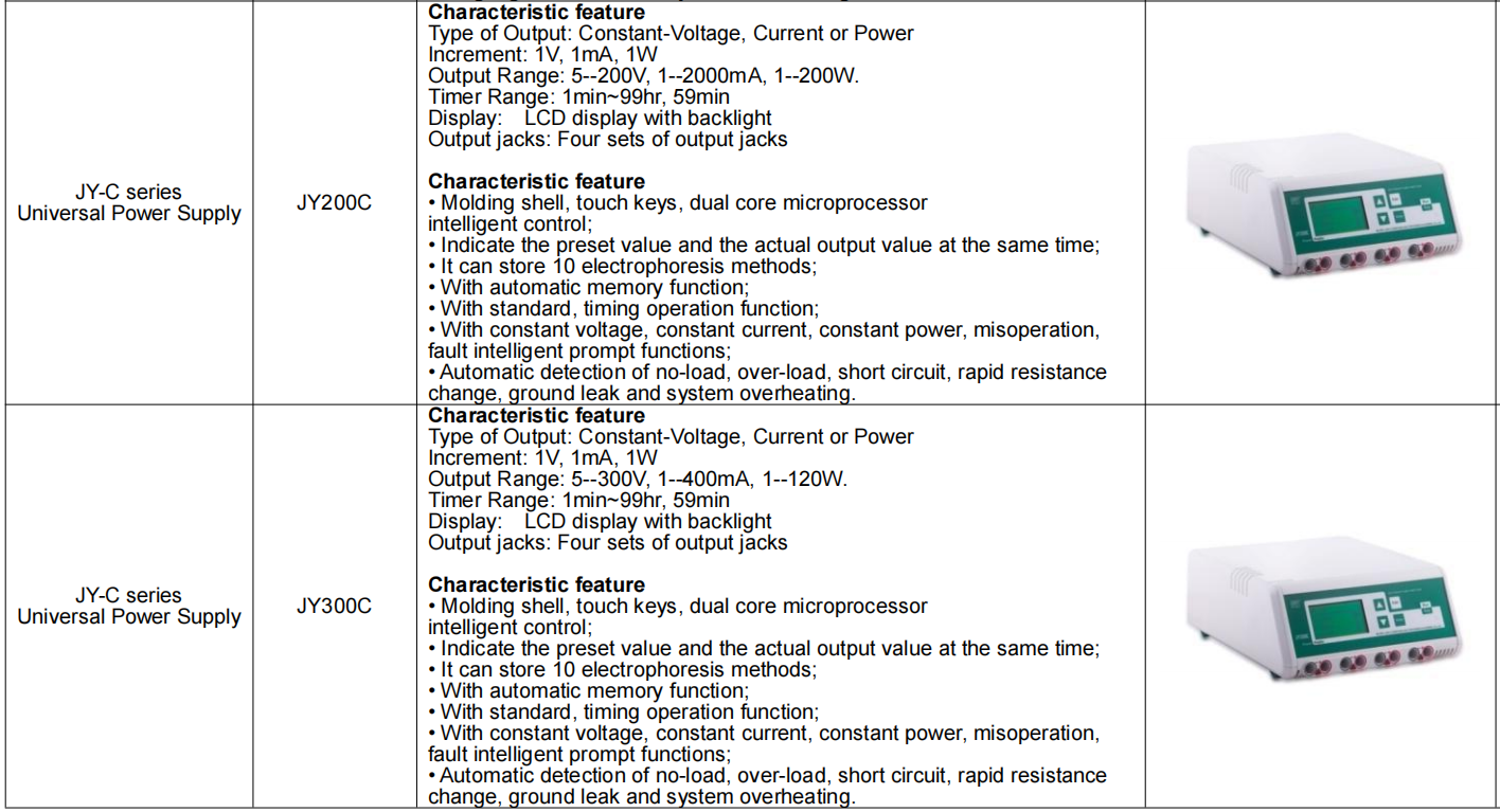 Vertical Gel Electrophoresis System With Electrophoresis