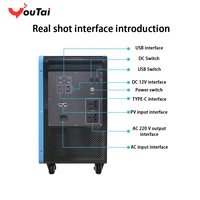 Alimentation portable extérieure ultra-puissante 5000W, grande capacité 5120Wh, démarreur de secours, batterie LiFePO4 MPPT, modèle KH-5000