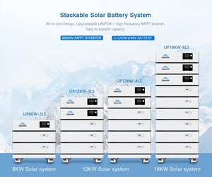 Kit solaire autonome empilable 12 kW intégré avec 2 onduleurs MPPT haute fréquence 6 kW et 3 batteries 5 kW IP20 CAN - Product Image 5
