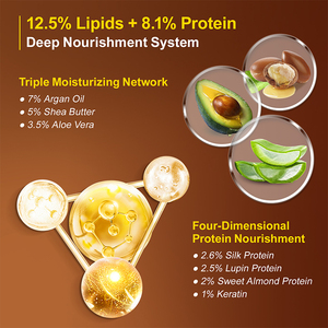 Masker Rambut Terapi Sutra Minyak Argan 72 Jam Kehalusan Tahan Lama Melembapkan Anti-Kusut - Product Image 3