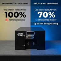 Système de refroidissement de précision W-TEL 30-150 KW Air-Liquide CDU en rack pour centre de données IDC avec conception redondante 1+1