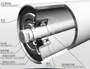 ผู้ผลิตโพลียูรีเทน minging คู่มือยางวงสลับเกียร์เกียร์แบบยืดหยุ่นลูกกลิ้งลําเลียงรูปตัว v - Product Image 3