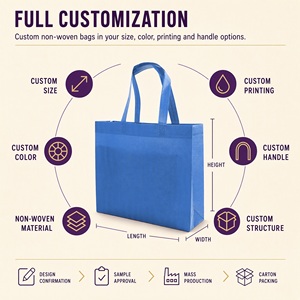 Blue Nonwoven Reusable Shopping Tote <b>Bag</b> with Hand Length Handles for Business and Retail Use - Product Image 2