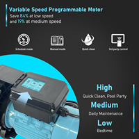 Bomba de Piscina Metálica Jade de 1.5HP con Velocidad Variable, 3 Velocidades Programables y Temporizador, 115Vac 60Hz