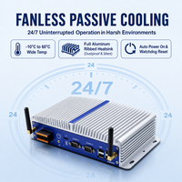 Mini PC double Gigabit LAN avec 6 ports COM, 8 ports USB, 8 ports GPIO, processeur Intel Core i5, ordinateur embarqué sans ventilateur pour kiosque industriel