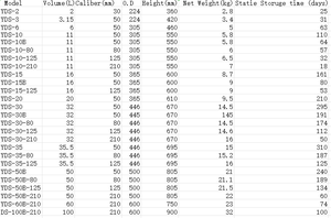 Tanque de Nitrógeno Líquido Criogénico Médico Quirúrgico, Contenedor Pequeño de Nitrógeno Líquido, Aleación de Aluminio, Acero Inoxidable, Capacidad de 2-100L - Product Image 6