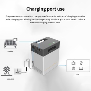 Station d'alimentation portable 314Wh 500W LiFePO4, générateur solaire compact, batterie de secours pour la maison, les situations d'urgence, le camping et les voyages - Product Image 5