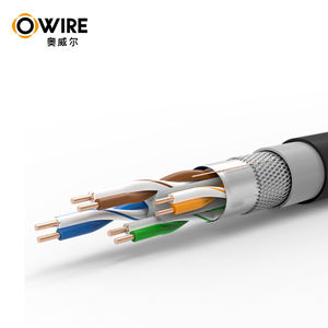 Owire Factory Direct <span class=keywords><strong>RJ45</strong></span> vers DIN Conducteur en cuivre nu Cat5e/Cat6 FTP/<span class=keywords><strong>UTP</strong></span> Câble Ethernet enroulé - Product Image 2