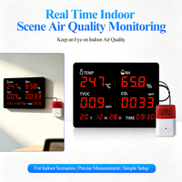 Detector de Calidad del Aire de Pared, Monitor de CO2, TVOC, Temperatura y Humedad con Alarma de Sonido y Luz Externa para Uso Comercial y en Oficinas