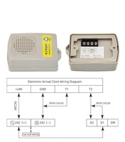 Dc24v Ascenseur Électronique Arrivée Horloge Voix Station Annonce