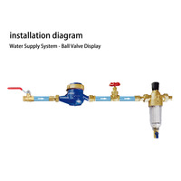 3/4 vanne à gaz en laiton forgé avec support d'eau manuel fileté mâle et femelle OEM personnalisable pour toutes les tailles