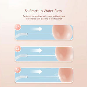 F5037 Tragbare Mund dusche Hersteller Wiederauf ladbare elektrische Wasserstrahl-Zahnseide Tragbar für Heimreisen - Product Image 5